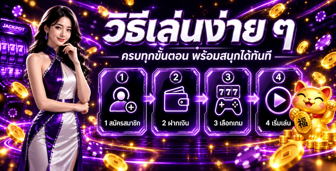 วิธีเล่นสล็อต LUCKY SPIN แบบเป็นขั้นตอน
